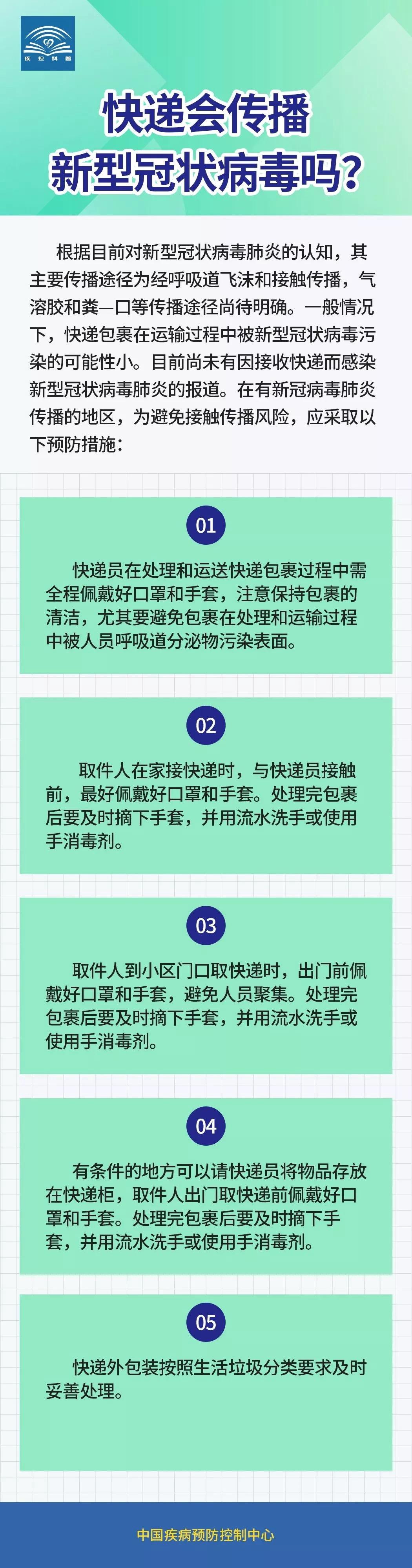 快递会传播新型冠状病毒吗.jpg